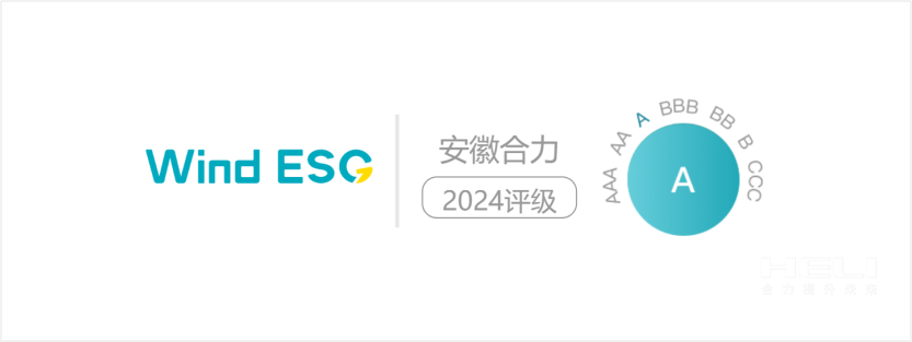 9001cc金沙2024年Wind ESG评级为“A级”.png
